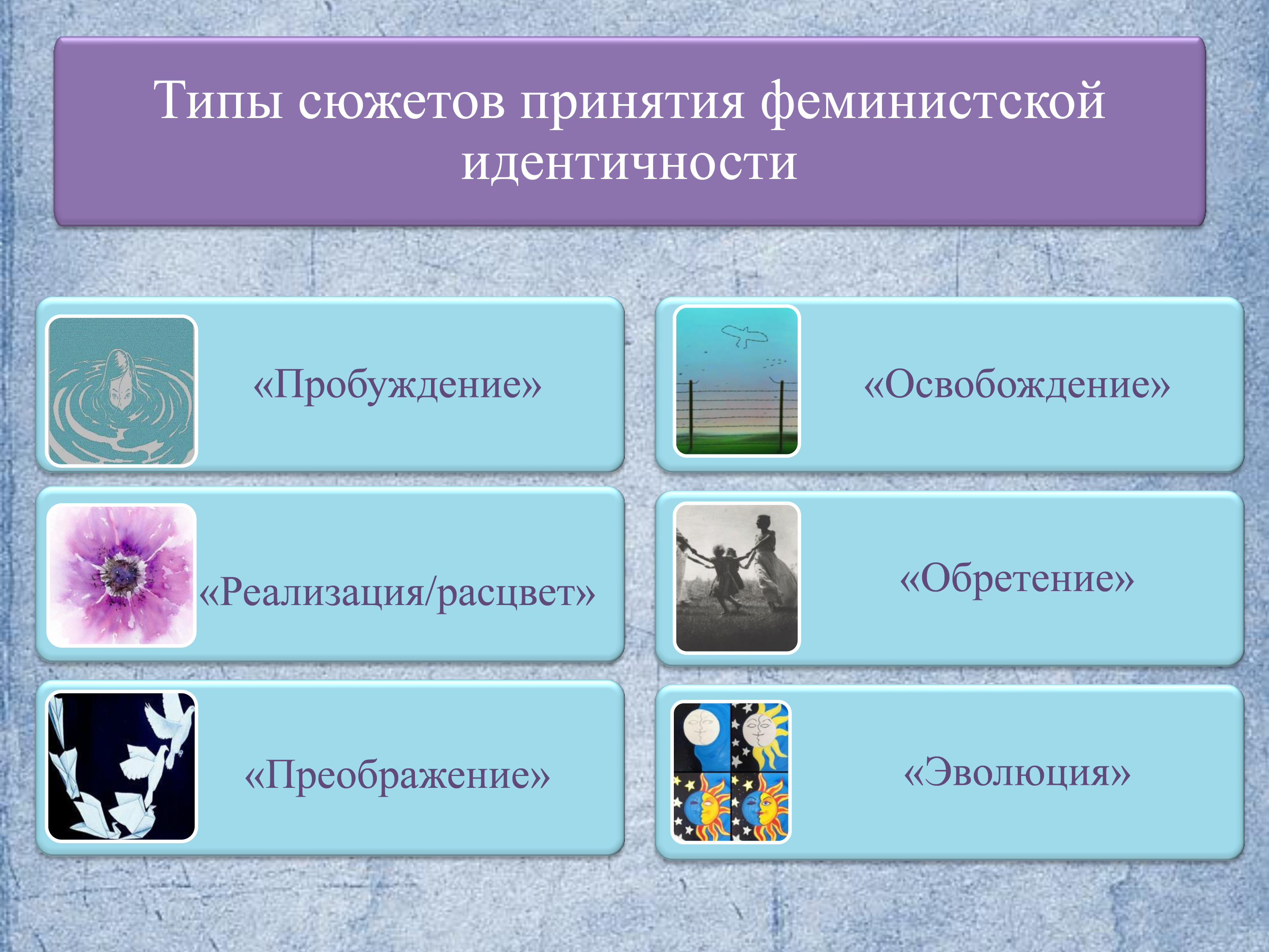 6 видов сюжетов. Виды сюжетов. Типы сюжетов в литературе. Типы сюжета примеры. Какие виды сюжетов бывают.